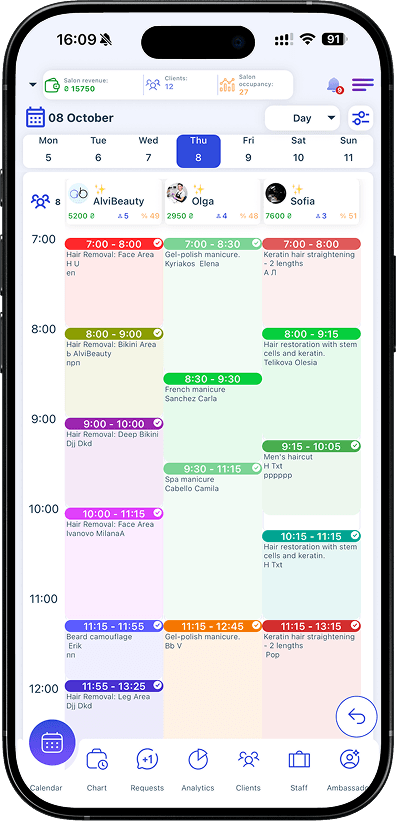 AlviBeauty CRM